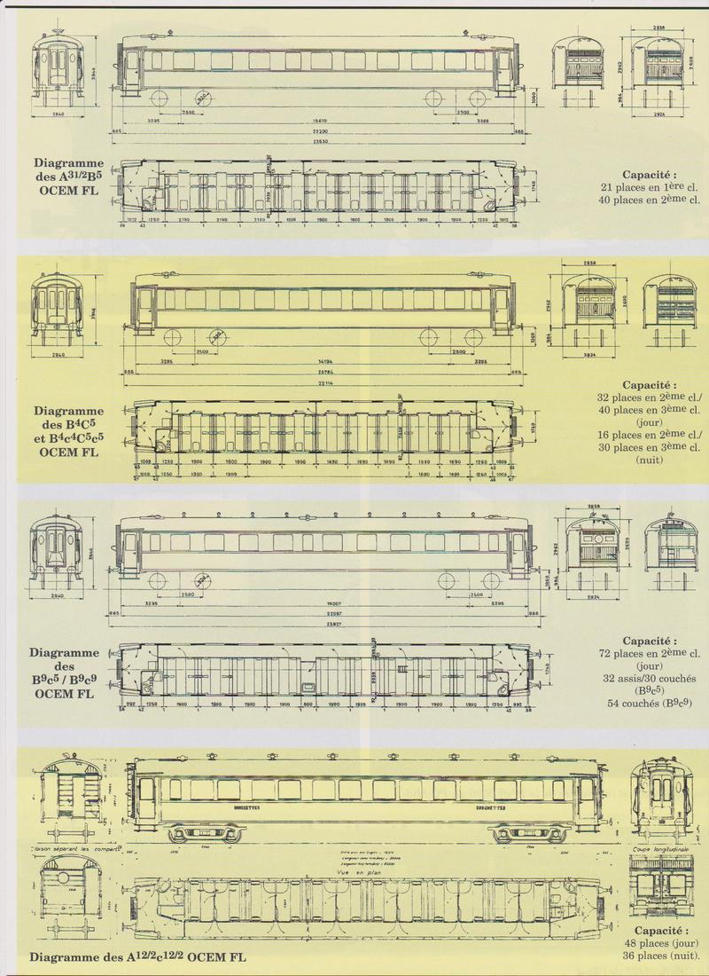 ECH Ho FRANCE TRAINS VOITURE OCEM 2 CL SNCF